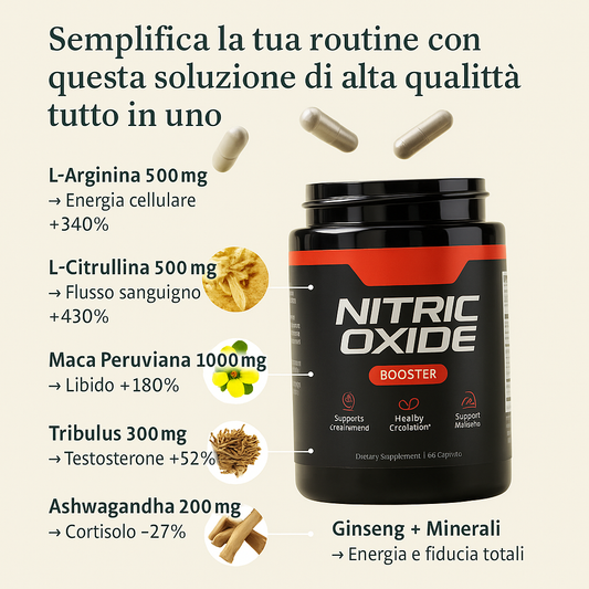 Nitric Oxide